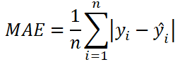 Formula to Calculate MAE