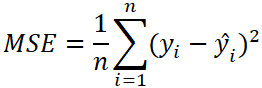 Formula to Calculate MSE