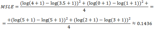MSLE Calculation Example