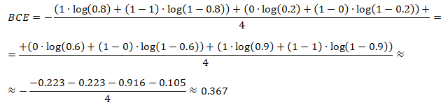 BCE Calculation Example