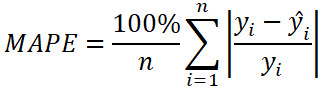 Formula to Calculate MAPE