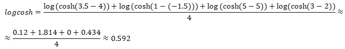 Log-Cosh Calculation Example