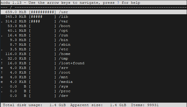 Disk Space Usage of root Directory Using ncdu