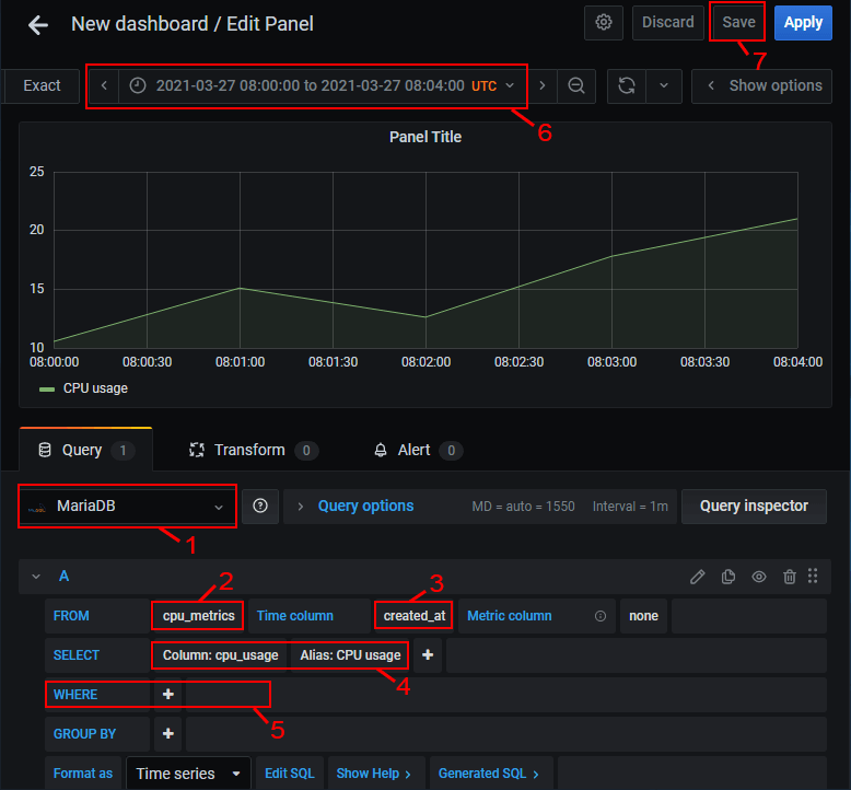 Add MariaDB data source panel in Grafana