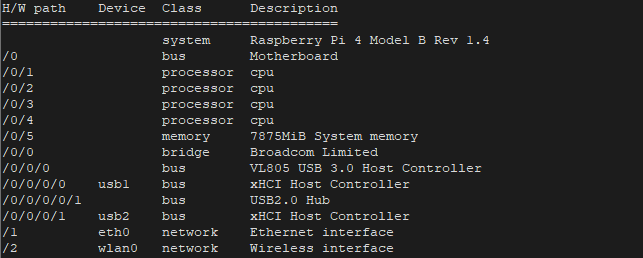 Brief Information About Hardware Components Using lshw