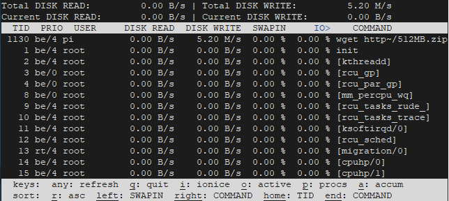 I/O usage monitoring with iotop on Raspberry Pi