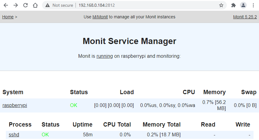 SSHD process monitoring using Monit on Raspberry Pi