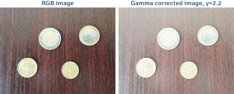 Applying gamma correction using OpenCV