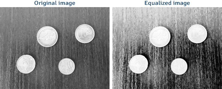 Applying histogram equalization using OpenCV