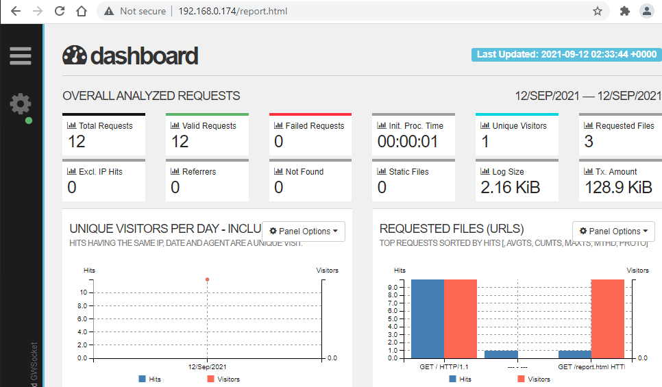 View Apache access log stats in browser using GoAccess on Ubuntu