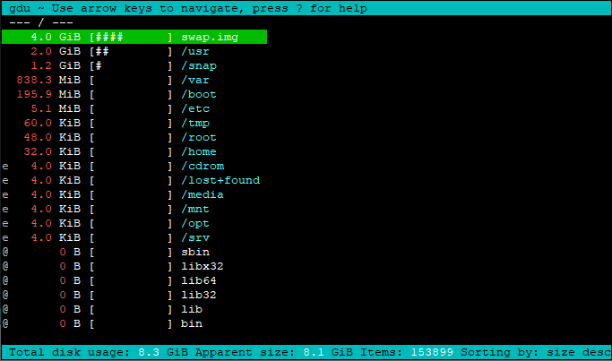 Disk space usage of root directory using gdu on Ubuntu