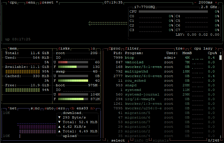 System resources and processes monitoring using btop on Ubuntu