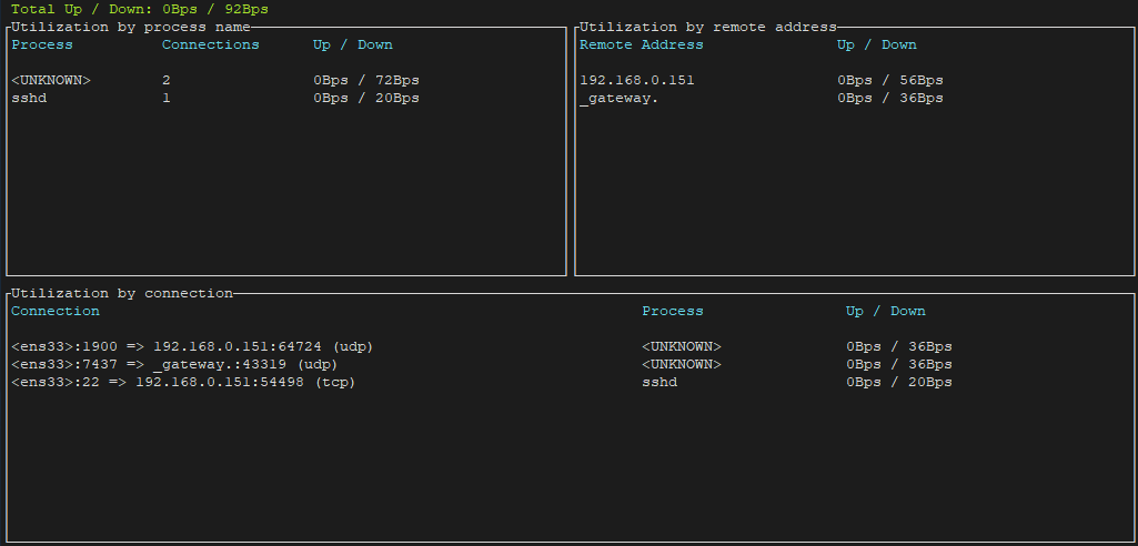 Network bandwidth usage monitoring using bandwhich on Ubuntu