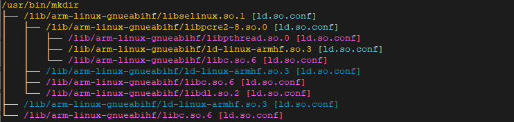 Display shared library dependencies using libtree on Raspberry Pi