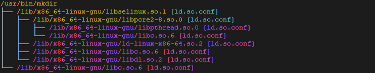 Display shared library dependencies using libtree on Ubuntu