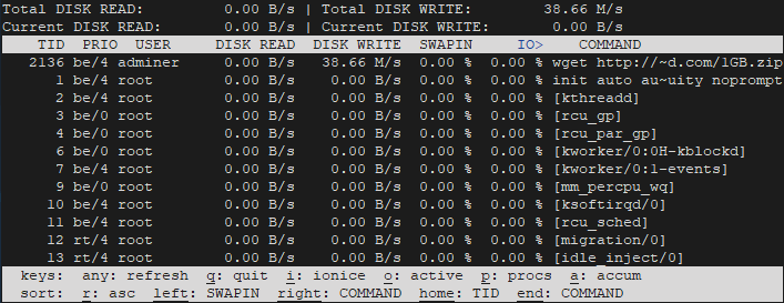 I/O usage monitoring with iotop on Ubuntu