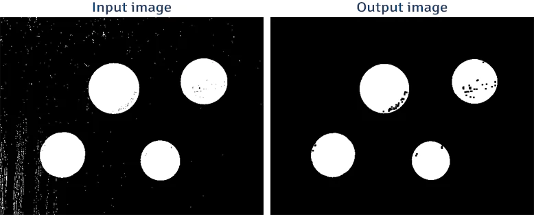 Erosion operation applied to an image using OpenCV