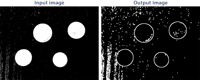 Morphological gradient operation applied to an image using OpenCV