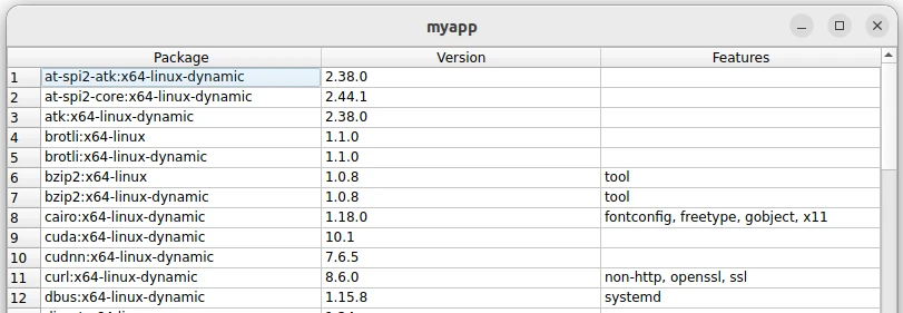 Installed vcpkg packages in table using Qt