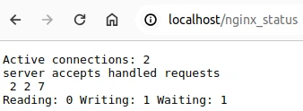 Number of Active Connections in Nginx