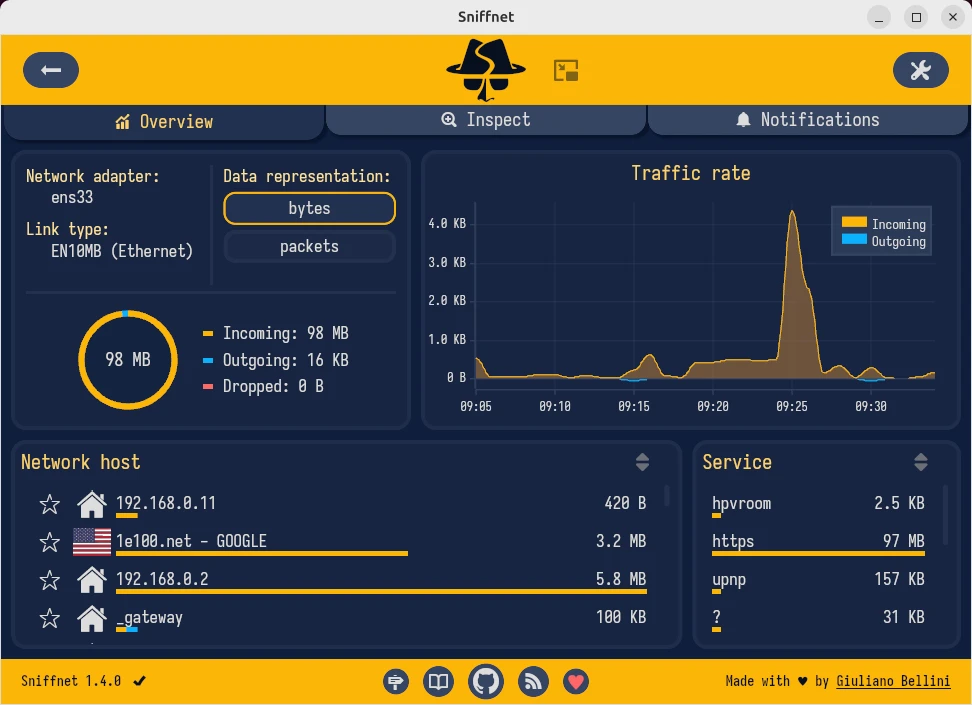 Sniffnet on Ubuntu