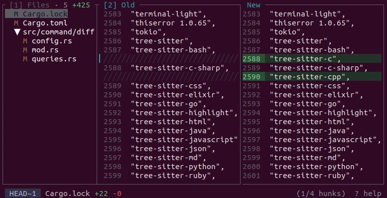 Code review with lemon on Ubuntu