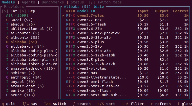 Interactive AI models viewer on Ubuntu