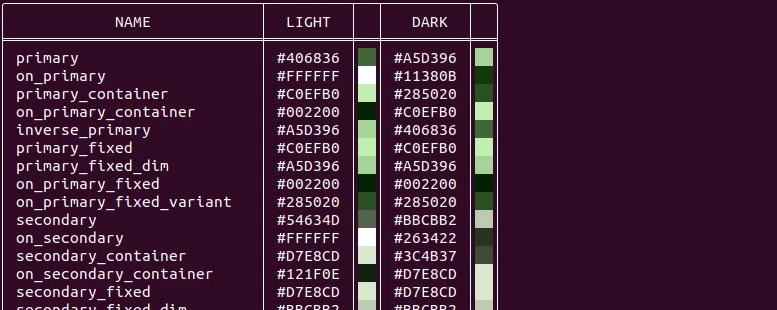 Generated color palette using Matugen on Ubuntu