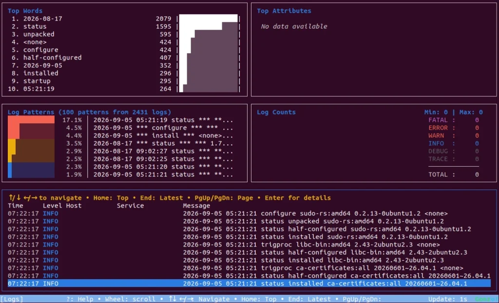 View log file using Gonzo on Ubuntu