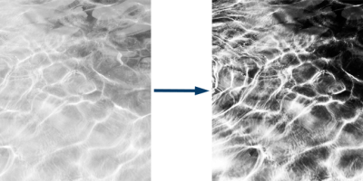 Apply Histogram Equalization to an Image using OpenCV