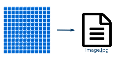 Save Image to Specified File using OpenCV