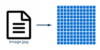 Load Image from Specified File using OpenCV