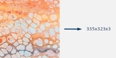 Get Image Size using OpenCV