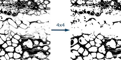 Apply Closing Operation to an Image using OpenCV