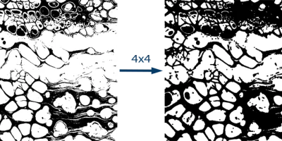 Apply Erosion Operation to an Image using OpenCV