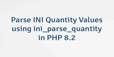 Parse INI Quantity Values using ini_parse_quantity in PHP 8.2