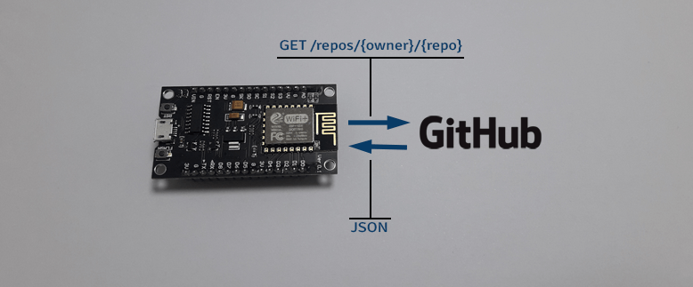 Get Stargazers Count of GitHub Repository using ESP8266 NodeMCU