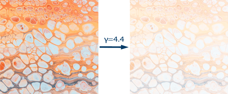 Apply Gamma Correction to an Image using OpenCV