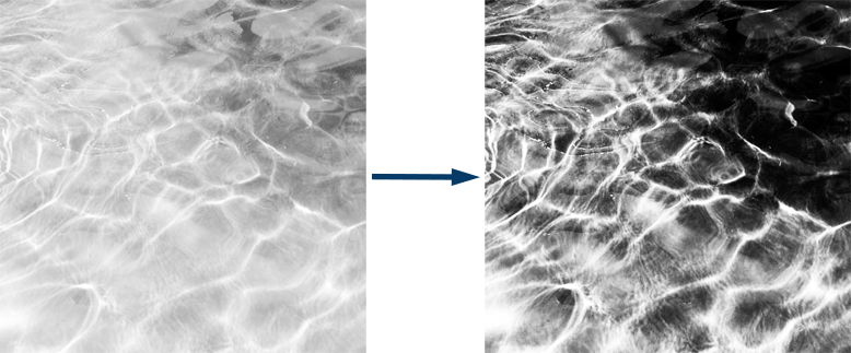 Apply Histogram Equalization to an Image using OpenCV