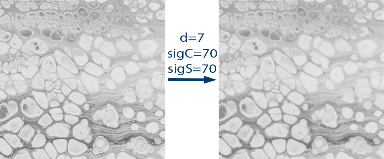 Bilateral Filtering of the Image using OpenCV