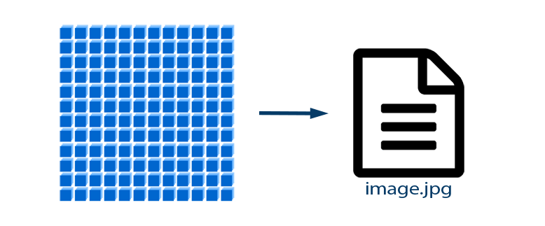 Save Image to Specified File using OpenCV