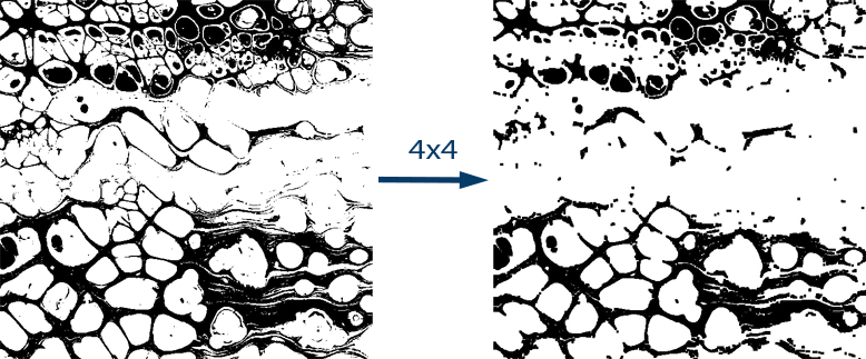 Apply Closing Operation to an Image using OpenCV