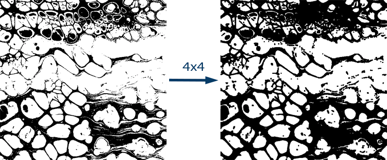 Apply Erosion Operation to an Image using OpenCV