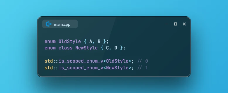 Check if Given Type is Scoped Enum in C++23