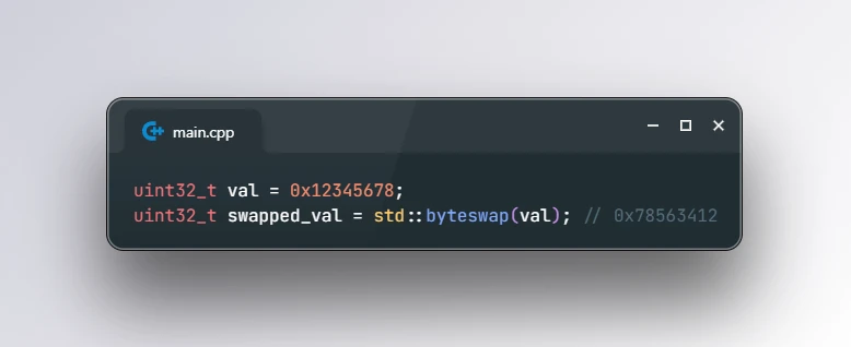 Reverse Byte Order of Integer in C++23