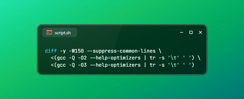 Compare gcc or g++ Compiler Optimization Options